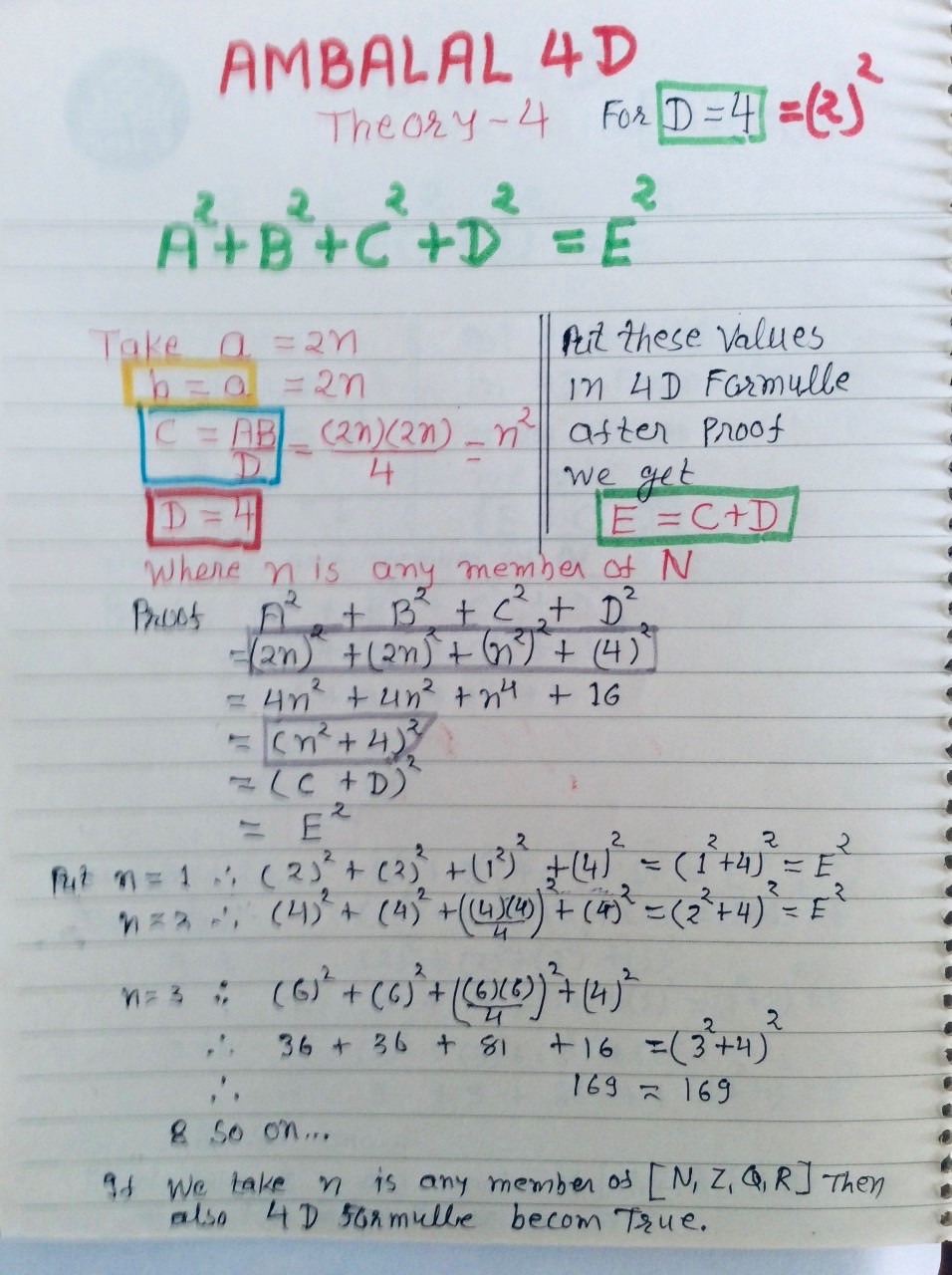 Ambalal 4D Explained Page 1